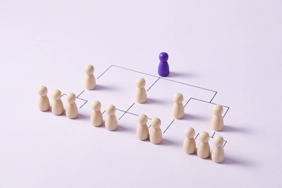 Wooden peg figures arranged as an org chart, with one violet figure at the top
